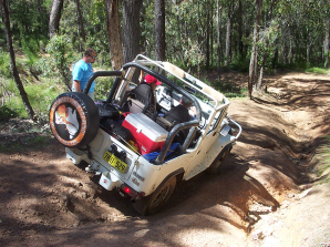 GPS Training &raquo; GPS Training